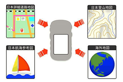 GPS_地図格納